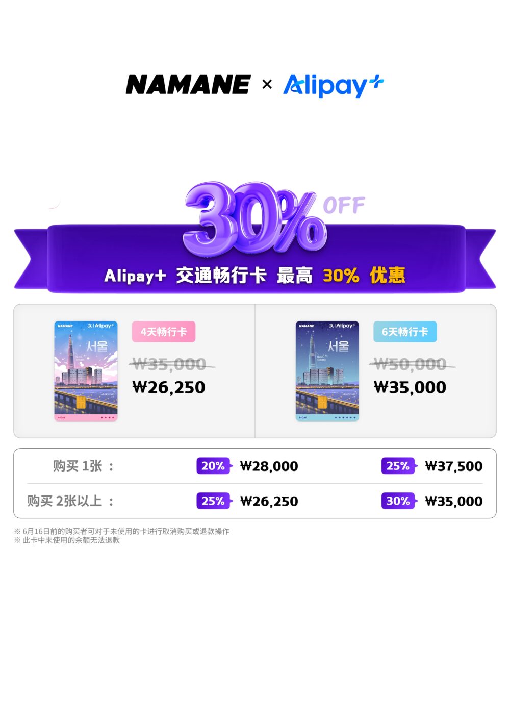AlipayPass NAMANE x Alipay+ 4/6天畅行卡