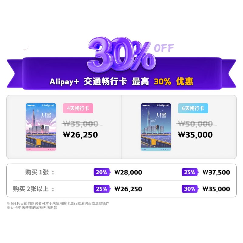 NAMANE x Alipay+  4/6天畅行卡