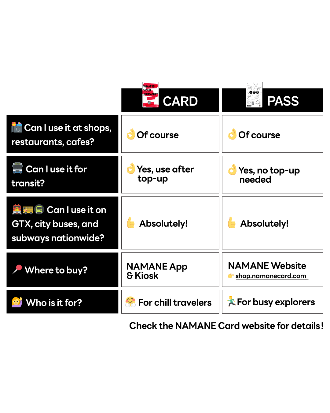 NAMANE Pass :: BTS 'ARIRANG' Special Theme – NAMANE Card